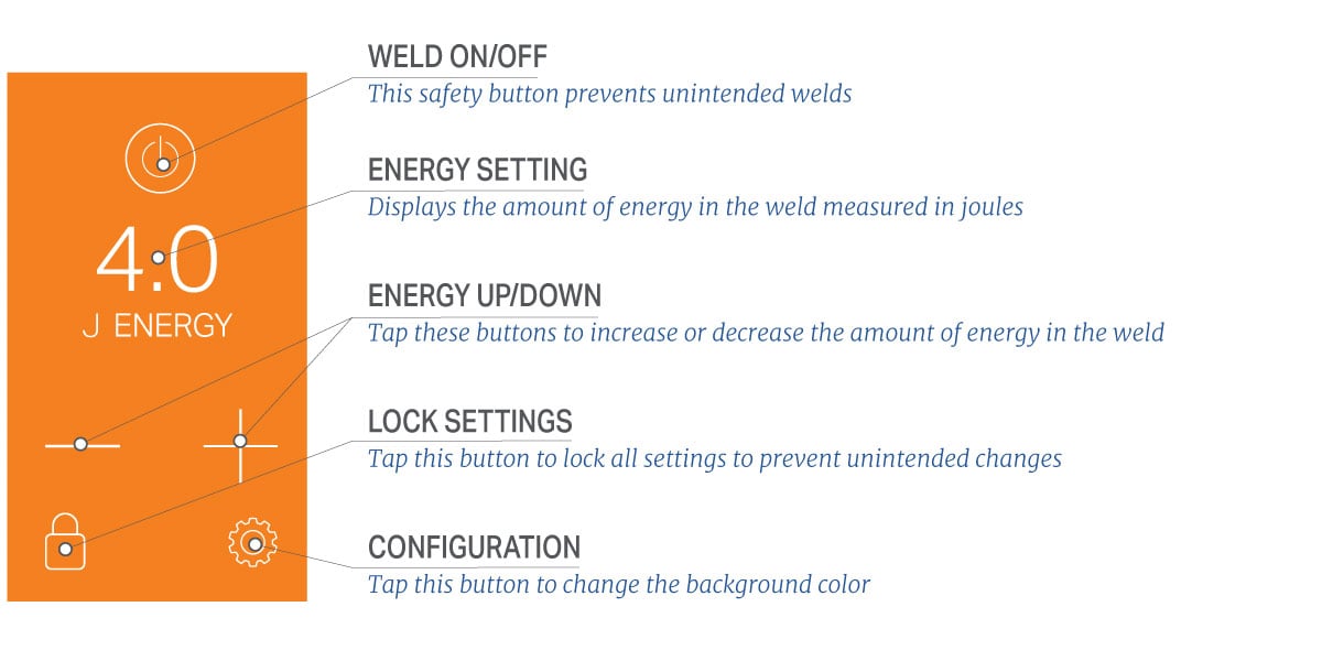 The Orion PJ permanent jewelry welder's interface was designed with the permanent jewelry artist in mind for simple to learn and easy to use functionality.